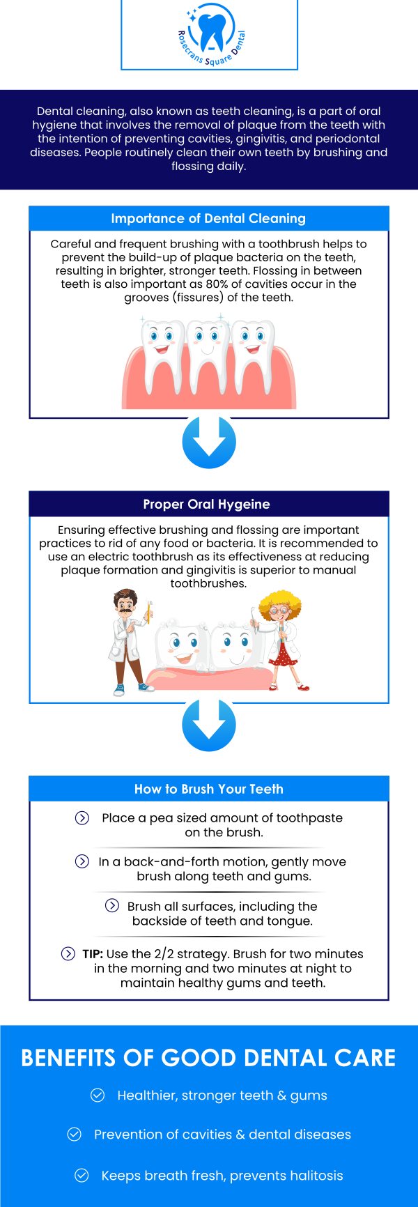 A deep dental cleaning can remove plaque and tartar deposits from your teeth, lowering gum irritation and improving gum health. Regular dental cleanings can help prevent cavities, gum disease, and other oral health issues and are recommended every six months for most adults. At Rosecrans Square Dental, we offer professional and effective dental cleanings to safeguard your smile. Dr. Eun Soo Lee and his staff offer dental cleaning services. For more information, contact us or schedule an appointment online. We are conveniently located at 11818 Rosecrans Ave, Ste B Norwalk, CA 9065. A deep dental cleaning can remove plaque and tartar deposits from your teeth, lowering gum irritation and improving gum health. Regular dental cleanings can help prevent cavities, gum disease, and other oral health issues and are recommended every six months for most adults. At Rosecrans Square Dental, we offer professional and effective dental cleanings to safeguard your smile. Dr. Eun Soo Lee and his staff offer dental cleaning services. For more information, contact us or schedule an appointment online. We are conveniently located at 11818 Rosecrans Ave, Ste B Norwalk, CA 9065.