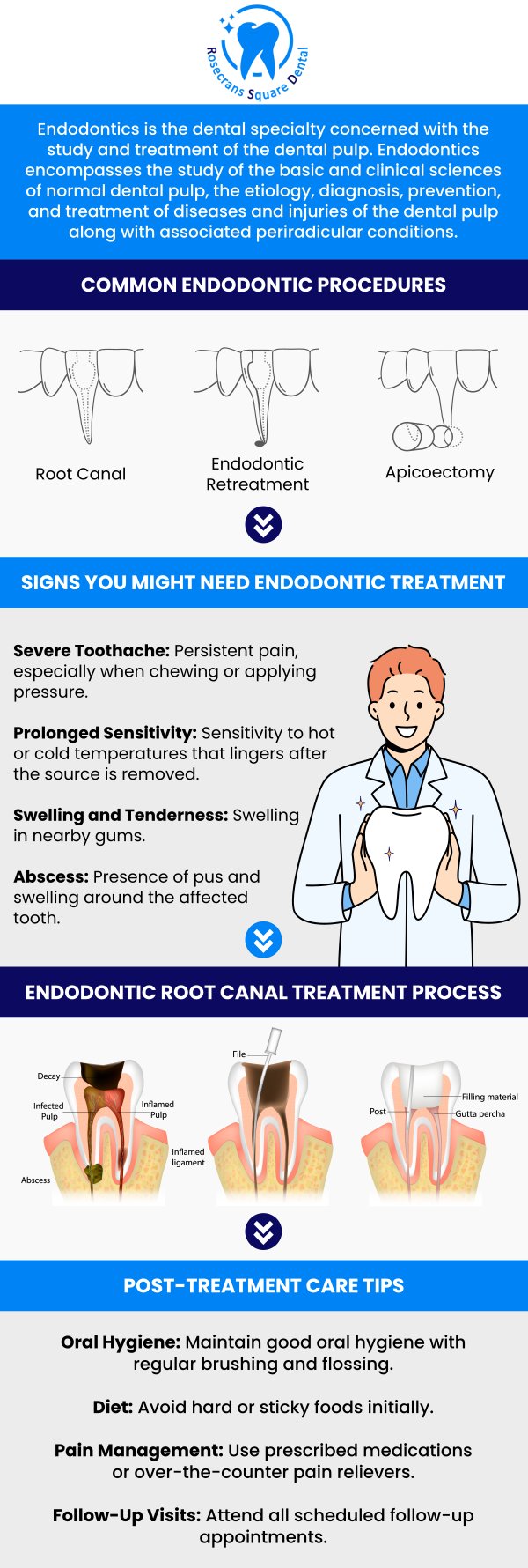 The soft pulp tissue inside the tooth is treated by endodontic treatment. An endodontist can help you preserve your natural smile and your ability to consume the foods you love while also maintaining your general health. Dr. Eun Soo Lee and his staff offer endodontic treatment at Rosecrans Square Dental. For more information, contact us or schedule an appointment online. We are conveniently located at 11818 Rosecrans Ave, Ste B Norwalk, CA 9065. The soft pulp tissue inside the tooth is treated by endodontic treatment. An endodontist can help you preserve your natural smile and your ability to consume the foods you love while also maintaining your general health. Dr. Eun Soo Lee and his staff offer endodontic treatment at Rosecrans Square Dental. For more information, contact us or schedule an appointment online. We are conveniently located at 11818 Rosecrans Ave, Ste B Norwalk, CA 9065.