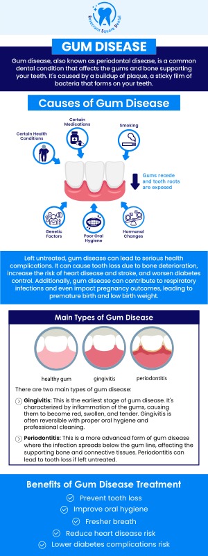 Gum disease is a condition where the gums become inflamed due to plaque buildup, potentially leading to tooth loss if untreated. Early detection and proper care can prevent its progression and protect your oral health. If you are suffering from gum disease, come to us! Dr. Eun Soo Lee and his team at Rosecrans Square Dental offer expert gum disease treatment to restore your oral health and prevent further complications. For more information, contact us or book an appointment online. We are conveniently located at 11818 Rosecrans Ave, Ste. B. Norwalk, CA 9065. Gum disease is a condition where the gums become inflamed due to plaque buildup, potentially leading to tooth loss if untreated. Early detection and proper care can prevent its progression and protect your oral health. If you are suffering from gum disease, come to us! Dr. Eun Soo Lee and his team at Rosecrans Square Dental offer expert gum disease treatment to restore your oral health and prevent further complications. For more information, contact us or book an appointment online. We are conveniently located at 11818 Rosecrans Ave, Ste. B. Norwalk, CA 9065.
