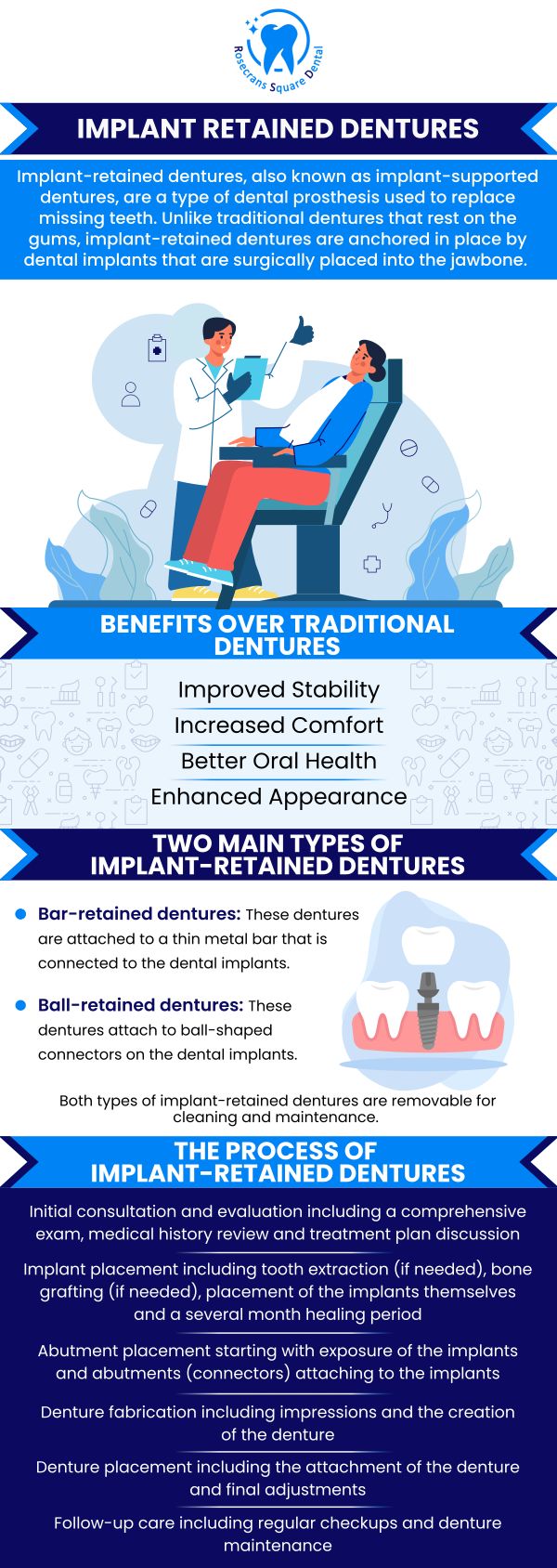 If you wish to replace lost teeth and restore oral health, function, and beauty, implant-retained dentures are the safest alternative. Visit our skilled dentist, Dr. Eun Soo Lee, and his staff at Rosecrans Square Dental to replace your lost teeth with implant-retained dentures. For more information, contact us or schedule an appointment online. We are conveniently located at 11818 Rosecrans Ave, Ste B Norwalk, CA 9065. If you wish to replace lost teeth and restore oral health, function, and beauty, implant-retained dentures are the safest alternative. Visit our skilled dentist, Dr. Eun Soo Lee, and his staff at Rosecrans Square Dental to replace your lost teeth with implant-retained dentures. For more information, contact us or schedule an appointment online. We are conveniently located at 11818 Rosecrans Ave, Ste B Norwalk, CA 9065.