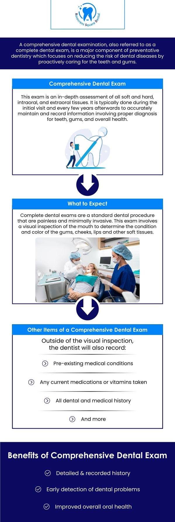 At Rosecrans Square Dental, Dr. Eun Soo Lee and his staff emphasize a proactive approach to dental care. Their philosophy is to treat patients like family, focusing on patient education to help them understand their oral health and the importance of good habits. For more information, contact us or book an appointment online. We are conveniently located at 11818 Rosecrans Ave, Ste B Norwalk, CA 90650. At Rosecrans Square Dental, Dr. Eun Soo Lee and his staff emphasize a proactive approach to dental care. Their philosophy is to treat patients like family, focusing on patient education to help them understand their oral health and the importance of good habits. For more information, contact us or book an appointment online. We are conveniently located at 11818 Rosecrans Ave, Ste B Norwalk, CA 90650.