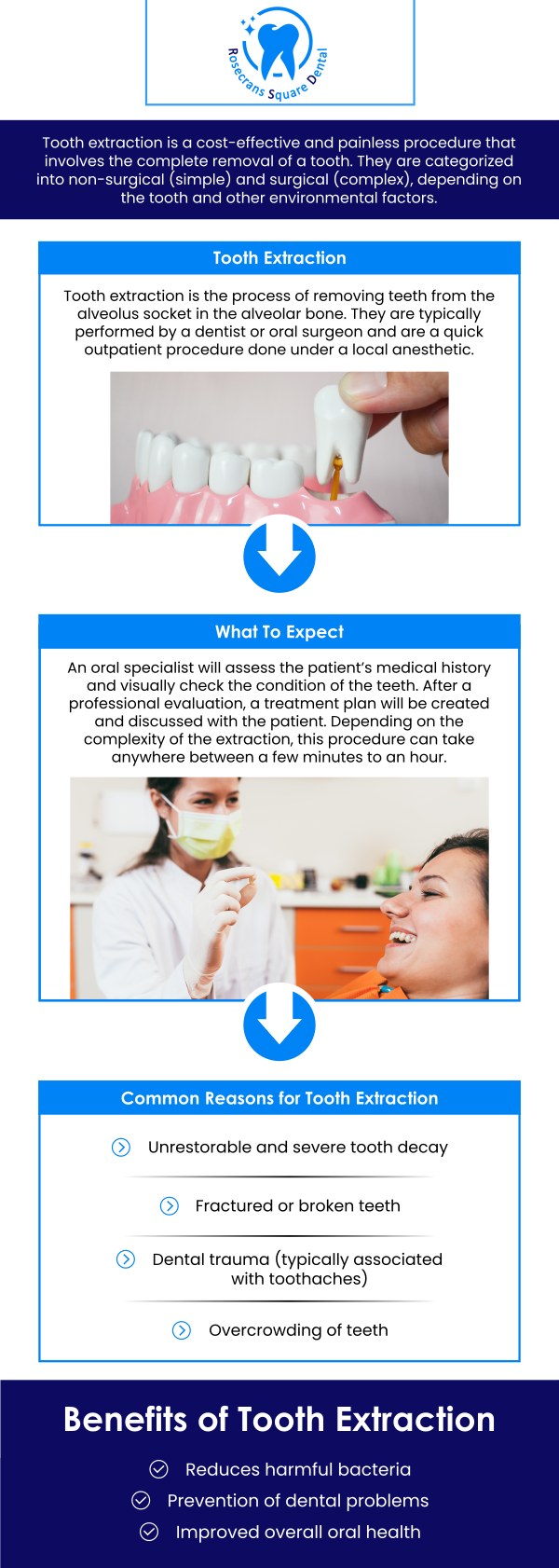 Dr. Eun Soo Lee and his staff at Rosecrans Square Dental provide gentle and professional care for patients needing multiple tooth extractions. They are committed to ensuring your comfort and restoring your oral health. For more information, contact us or book an appointment online. We are conveniently located at 11818 Rosecrans Ave, Ste B Norwalk, CA 90650.