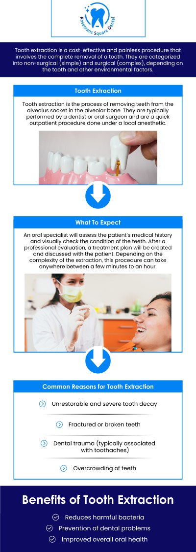 Dr. Eun Soo Lee and his staff at Rosecrans Square Dental provide gentle and professional care for patients needing multiple tooth extractions. They are committed to ensuring your comfort and restoring your oral health. For more information, contact us or book an appointment online. We are conveniently located at 11818 Rosecrans Ave, Ste B Norwalk, CA 90650.