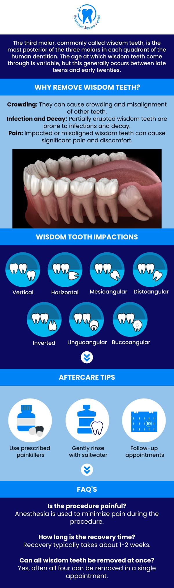 When wisdom teeth are unable to fully develop, they need to be removed. They may grow in any position or get affected, causing swelling and discomfort. At Rosecrans Square Dental, Dr. Eun Soo Lee and his staff recommend wisdom tooth removal to prevent the expensive and inconvenient oral health complications that can occur if these molars are left unaddressed. The cost of wisdom teeth removal typically ranges from $300 to $1,500 per tooth, depending on the complexity of the extraction and whether the teeth are impacted. With early intervention, you can save on potential future dental expenses. For more information, contact us or schedule an appointment online! We are conveniently located at 11818 Rosecrans Ave, Ste B Norwalk, CA 90650.