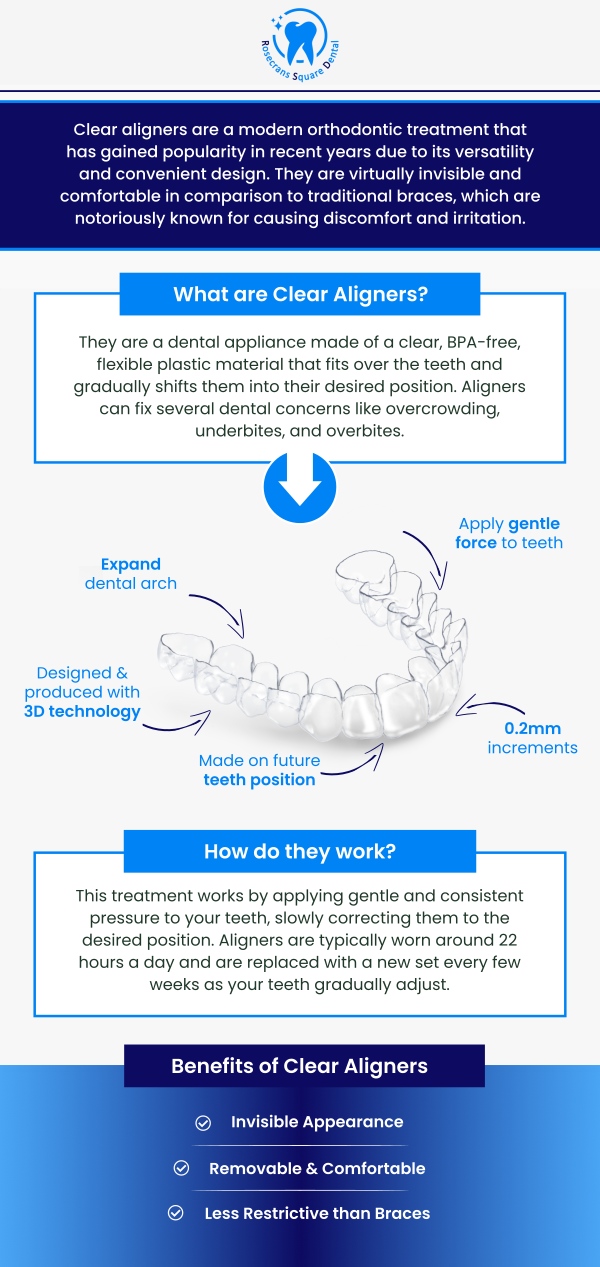 Finding the right ClearCorrect clear aligners specialist in Norwalk, CA, is the best way to achieve a beautifully straight smile without the hassle of traditional metal braces. When you choose to undergo orthodontic treatment, it is important to understand how Dr. Eun Soo Lee at Rosecrans Square Dental customizes these virtually invisible aligners to gently and effectively shift your teeth into their perfect position. By opting for this comfortable, removable alternative, you can seamlessly improve your dental alignment, boost your confidence, and enjoy a healthier bite. For more information, contact us or book an appointment online. The clinic is conveniently located at 11818 Rosecrans Ave, Ste. B, Norwalk, CA 90650, making it easily accessible for patients from Norwalk and nearby communities.