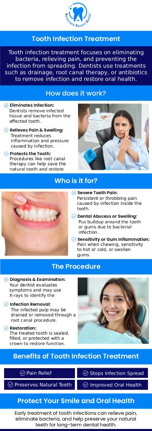 Tooth infection symptoms often include persistent or throbbing tooth pain, sensitivity when chewing, swelling or redness in the gums or jaw, and a bad taste in the mouth due to possible pus drainage; as the infection worsens, pain may become more intense and constant, sometimes spreading to the ear, neck, or surrounding teeth, making it difficult to eat or sleep, which is why early dental evaluation is important to prevent complications. At Norwalk Rosecrans Square Dental, Dr. Eun Soo Lee, DDS, and his team provide timely diagnosis and treatment to help relieve infection and restore oral health. For more information, contact us or schedule an appointment online. We are conveniently located at 11818 Rosecrans Ave, Ste B, Norwalk, CA 9065. Tooth infection symptoms often include persistent or throbbing tooth pain, sensitivity when chewing, swelling or redness in the gums or jaw, and a bad taste in the mouth due to possible pus drainage; as the infection worsens, pain may become more intense and constant, sometimes spreading to the ear, neck, or surrounding teeth, making it difficult to eat or sleep, which is why early dental evaluation is important to prevent complications. At Norwalk Rosecrans Square Dental, Dr. Eun Soo Lee, DDS, and his team provide timely diagnosis and treatment to help relieve infection and restore oral health. For more information, contact us or schedule an appointment online. We are conveniently located at 11818 Rosecrans Ave, Ste B, Norwalk, CA 9065.