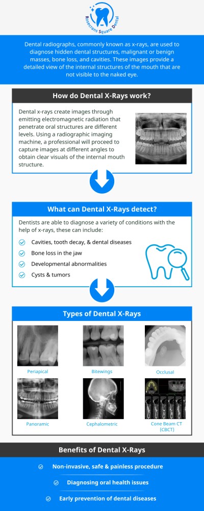 For more information, contact us or schedule an appointment online. We are conveniently located at 11818 Rosecrans Ave, Ste B Norwalk, CA 9065.